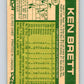 1977 O-Pee-Chee #21 Ken Brett  Chicago White Sox  V28851