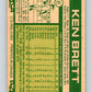 1977 O-Pee-Chee #21 Ken Brett  Chicago White Sox  V28852