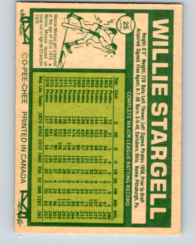1977 O-Pee-Chee #25 Willie Stargell  Pittsburgh Pirates  V28862