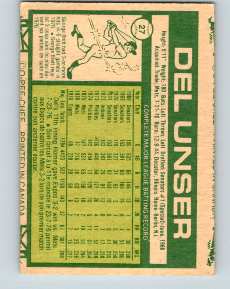 1977 O-Pee-Chee #27 Del Unser  Montreal Expos  V28866