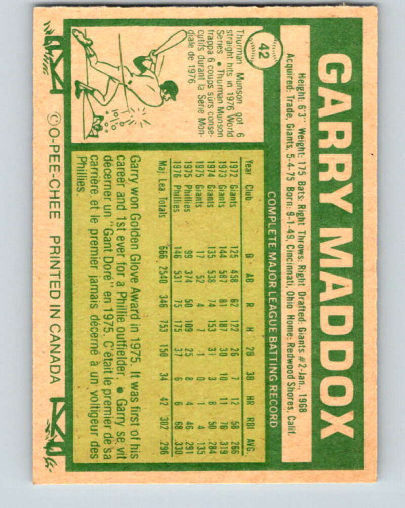 1977 O-Pee-Chee #42 Garry Maddox  Philadelphia Phillies  V28894