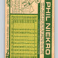 1977 O-Pee-Chee #43 Phil Niekro  Atlanta Braves  V28896
