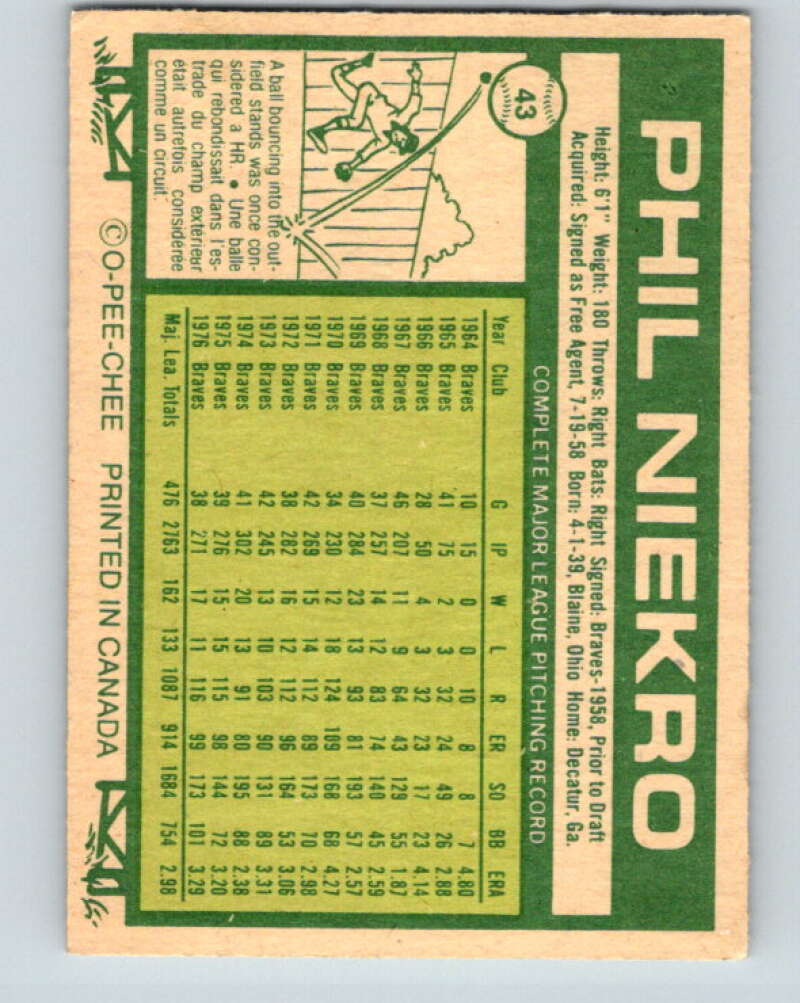 1977 O-Pee-Chee #43 Phil Niekro  Atlanta Braves  V28898