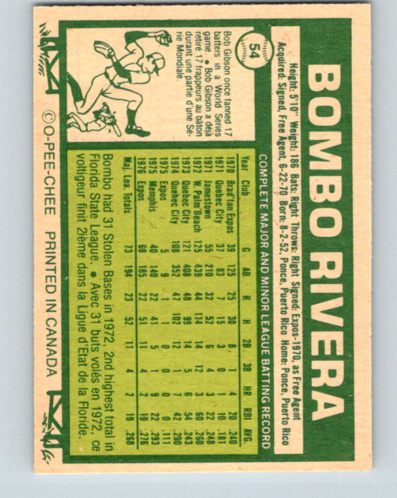 1977 O-Pee-Chee #54 Bombo Rivera  Montreal Expos  V28927