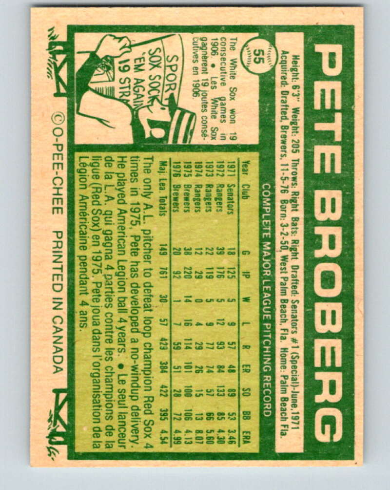 1977 O-Pee-Chee #55 Peter Broberg  Mariners V28928