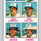 1977 O-Pee-Chee #58 Leppert/Miller/Moore Coaches Jays  V28935