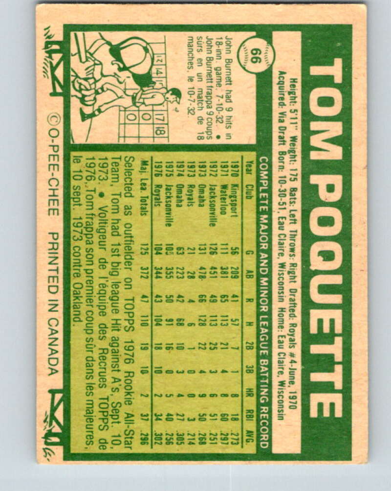 1977 O-Pee-Chee #66 Tom Poquette  Kansas City Royals  V28944