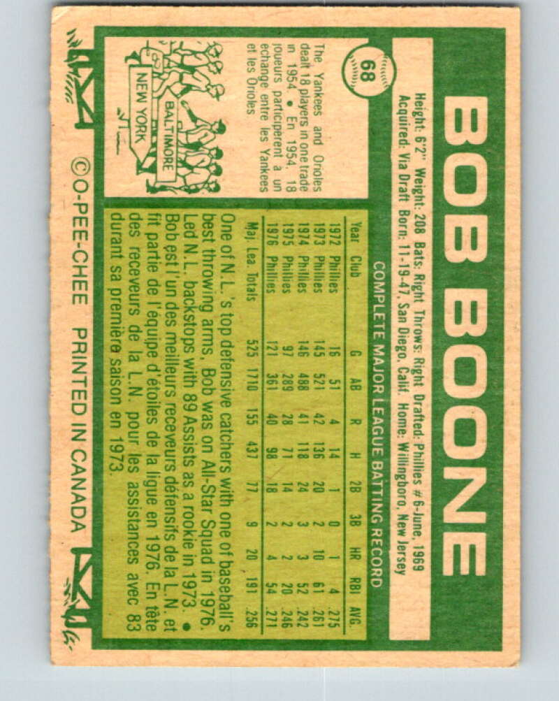 1977 O-Pee-Chee #68 Bob Boone  Philadelphia Phillies  V28947