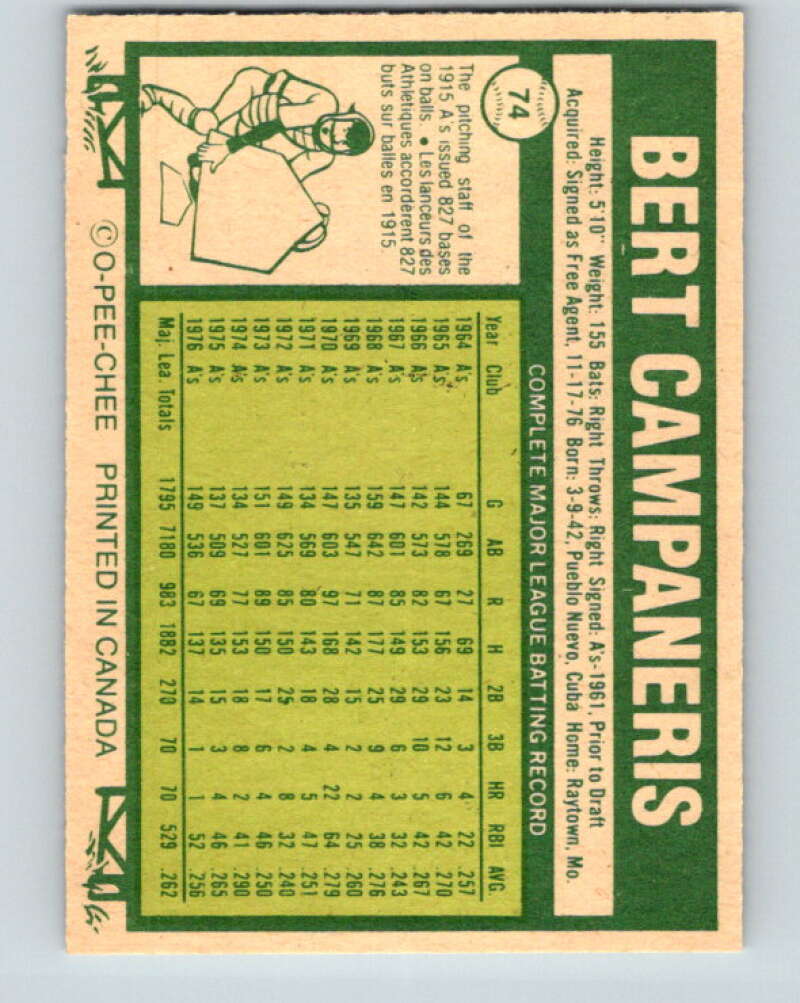 1977 O-Pee-Chee #74 Bert Campaneris  Texas Rangers  V28961