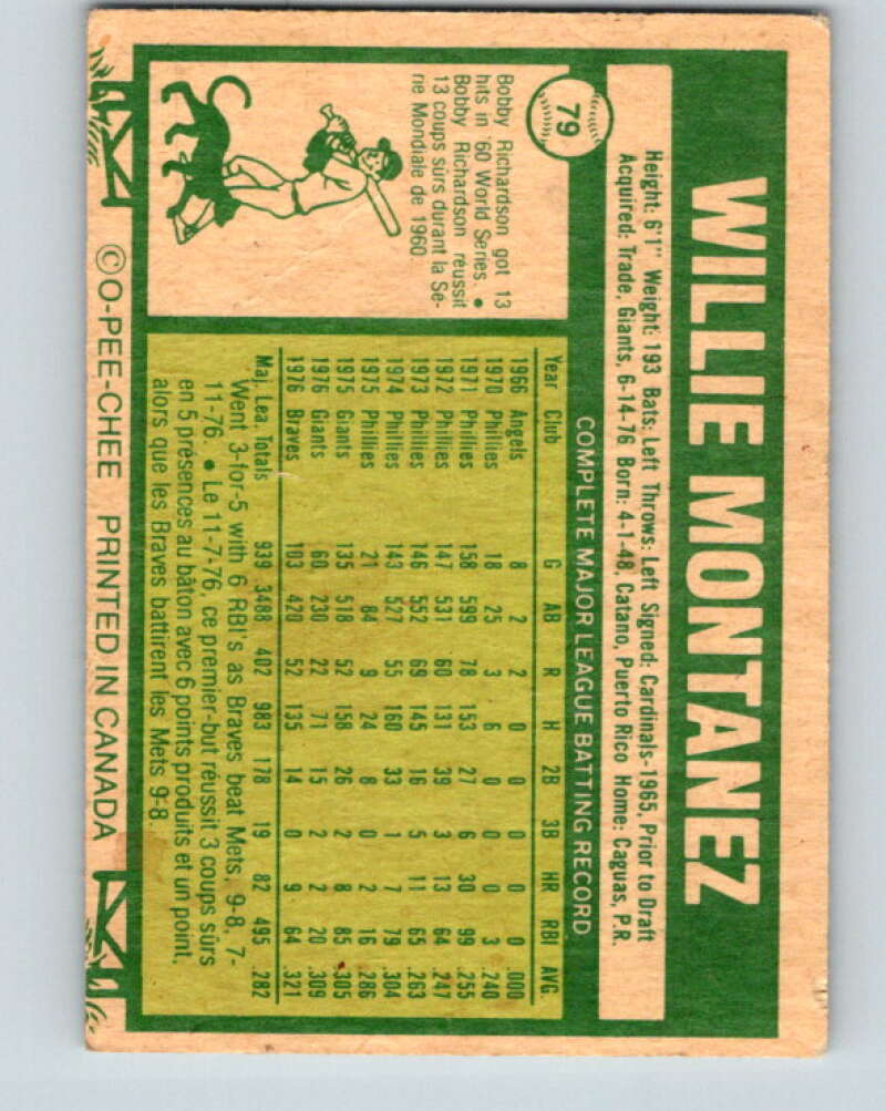 1977 O-Pee-Chee #79 Willie Montanez  Atlanta Braves  V28970