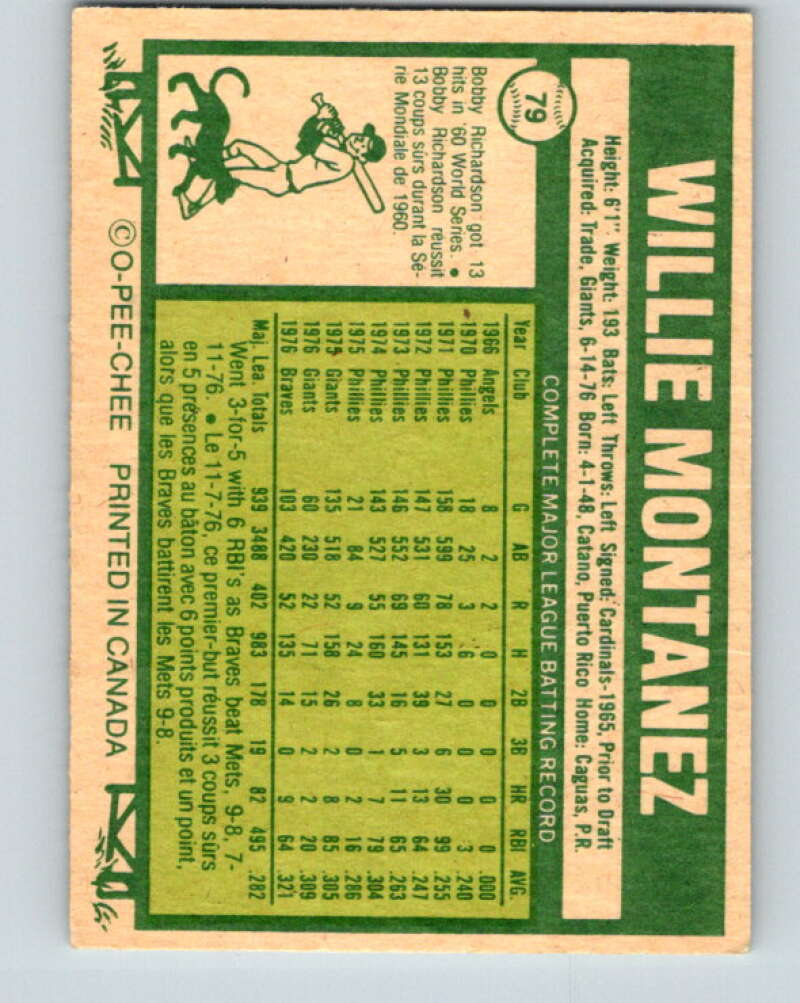 1977 O-Pee-Chee #79 Willie Montanez  Atlanta Braves  V28971