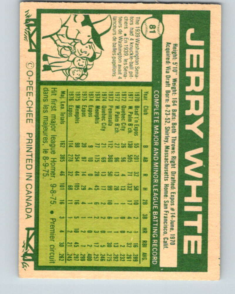 1977 O-Pee-Chee #81 Jerry White  Montreal Expos  V28974