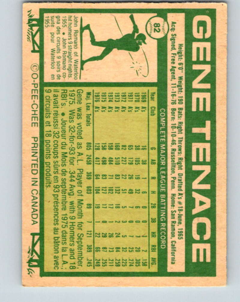 1977 O-Pee-Chee #82 Gene Tenace  San Diego Padres  V28977