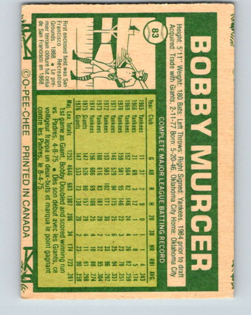 1977 O-Pee-Chee #83 Bobby Murcer  Chicago Cubs  V28983