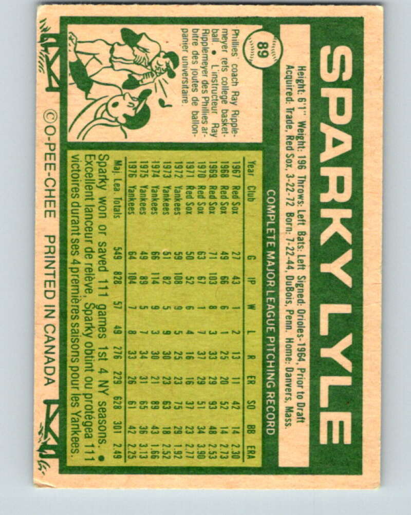 1977 O-Pee-Chee #89 Sparky Lyle  New York Yankees  V28996