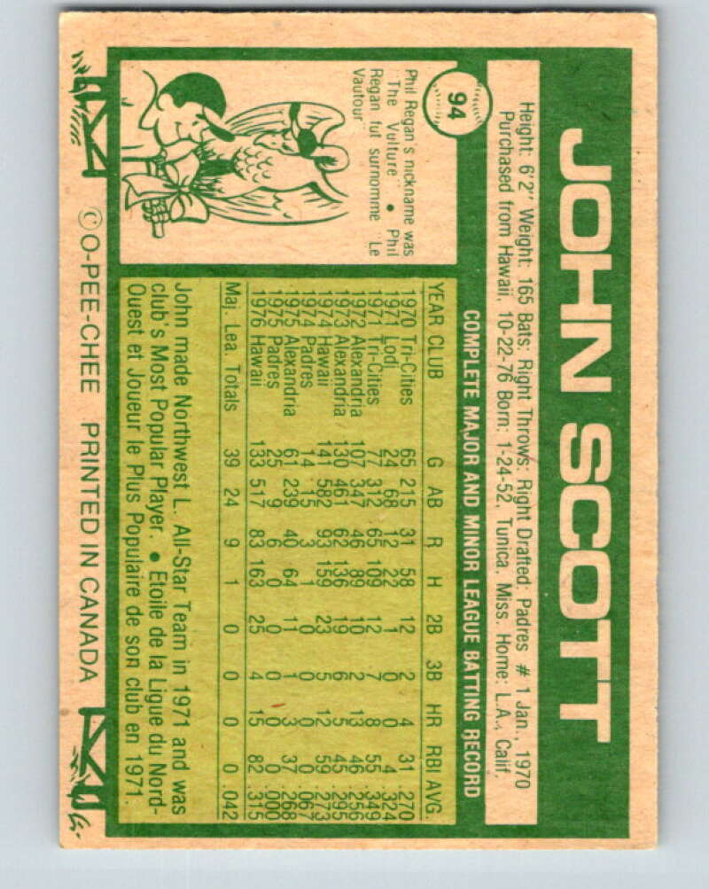 1977 O-Pee-Chee #94 John Scott  Toronto Blue Jays  V29006