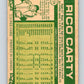 1977 O-Pee-Chee #114 Rico Carty  Cleveland Indians  V29037
