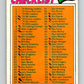 1977 O-Pee-Chee #124 Checklist 1-132  Various  V29052