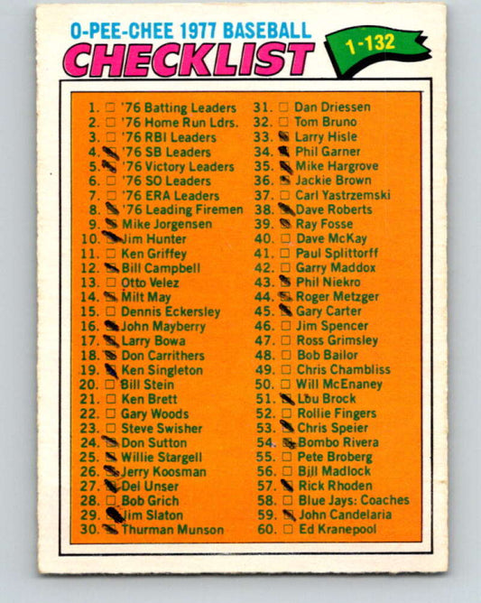 1977 O-Pee-Chee #124 Checklist 1-132  Various  V29052