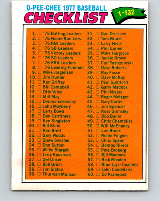 1977 O-Pee-Chee #124 Checklist 1-132  Various  V29055