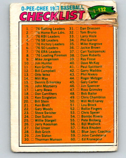 1977 O-Pee-Chee #124 Checklist 1-132  Various  V29056