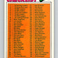 1977 O-Pee-Chee #124 Checklist 1-132  Various  V29057