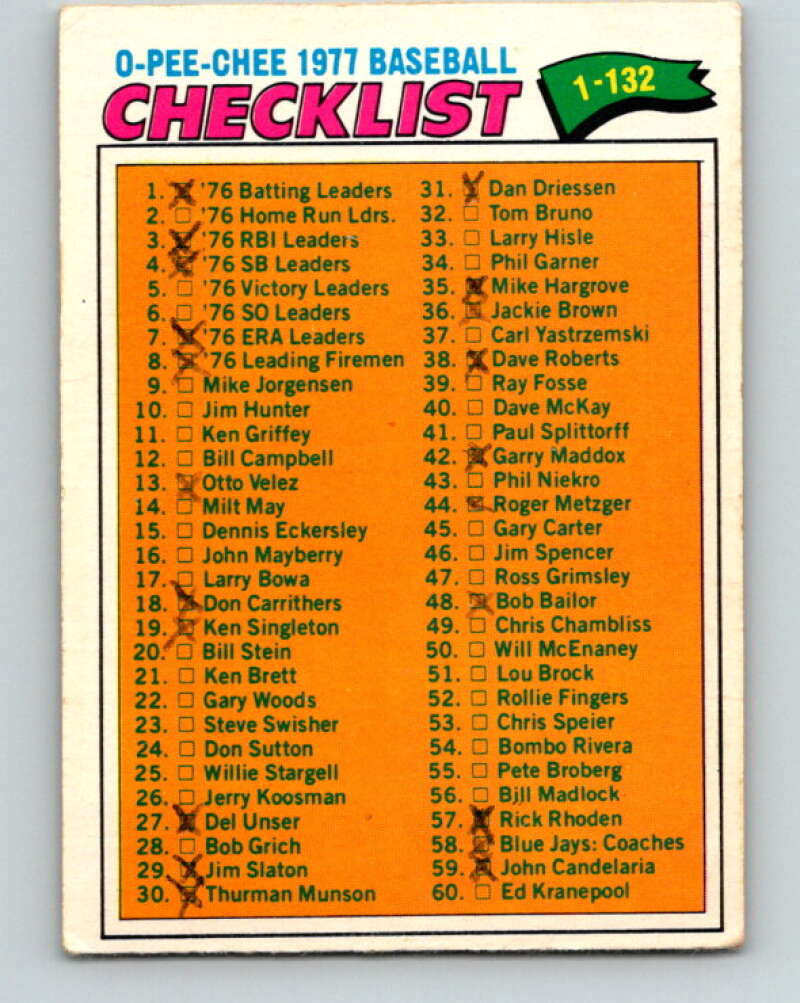 1977 O-Pee-Chee #124 Checklist 1-132  Various  V29058