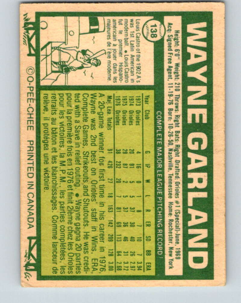 1977 O-Pee-Chee #138 Wayne Garland  Cleveland Indians  V29091