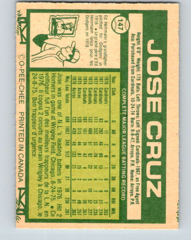 1977 O-Pee-Chee #147 Jose Cruz  Houston Astros  V29107