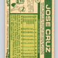 1977 O-Pee-Chee #147 Jose Cruz  Houston Astros  V29108