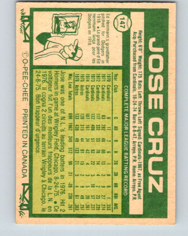 1977 O-Pee-Chee #147 Jose Cruz  Houston Astros  V29108