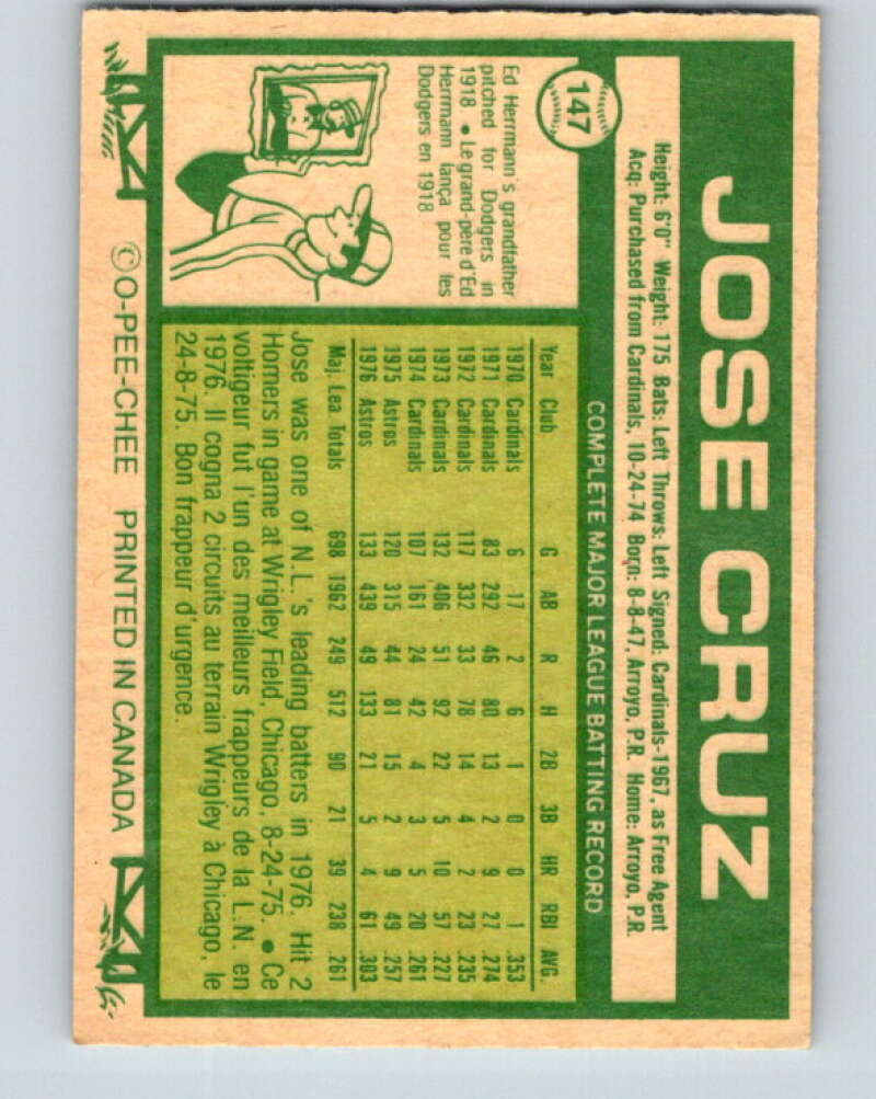 1977 O-Pee-Chee #147 Jose Cruz  Houston Astros  V29109