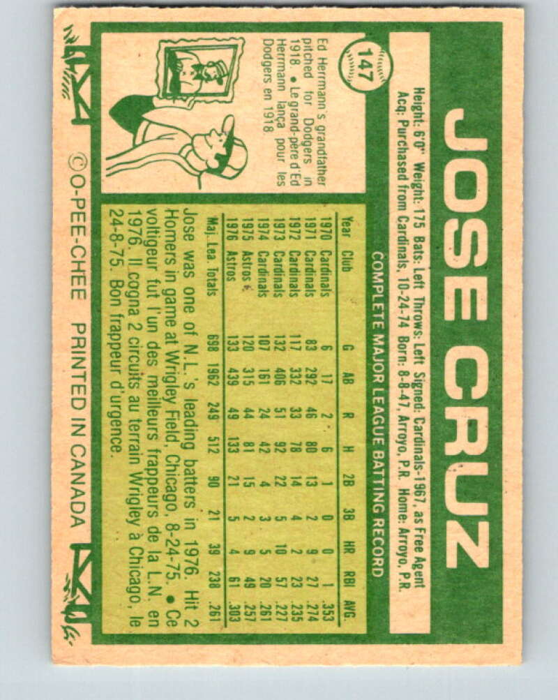 1977 O-Pee-Chee #147 Jose Cruz  Houston Astros  V29110