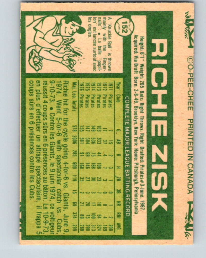 1977 O-Pee-Chee #152 Richie Zisk  Chicago White Sox  V29120