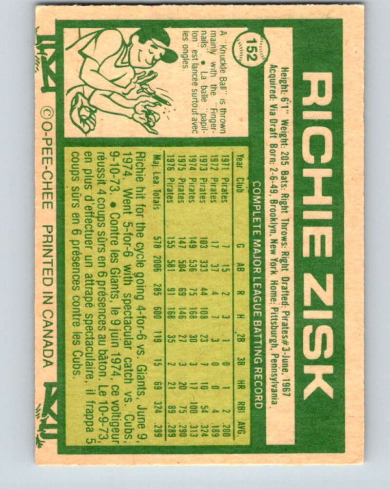1977 O-Pee-Chee #152 Richie Zisk  Chicago White Sox  V29122