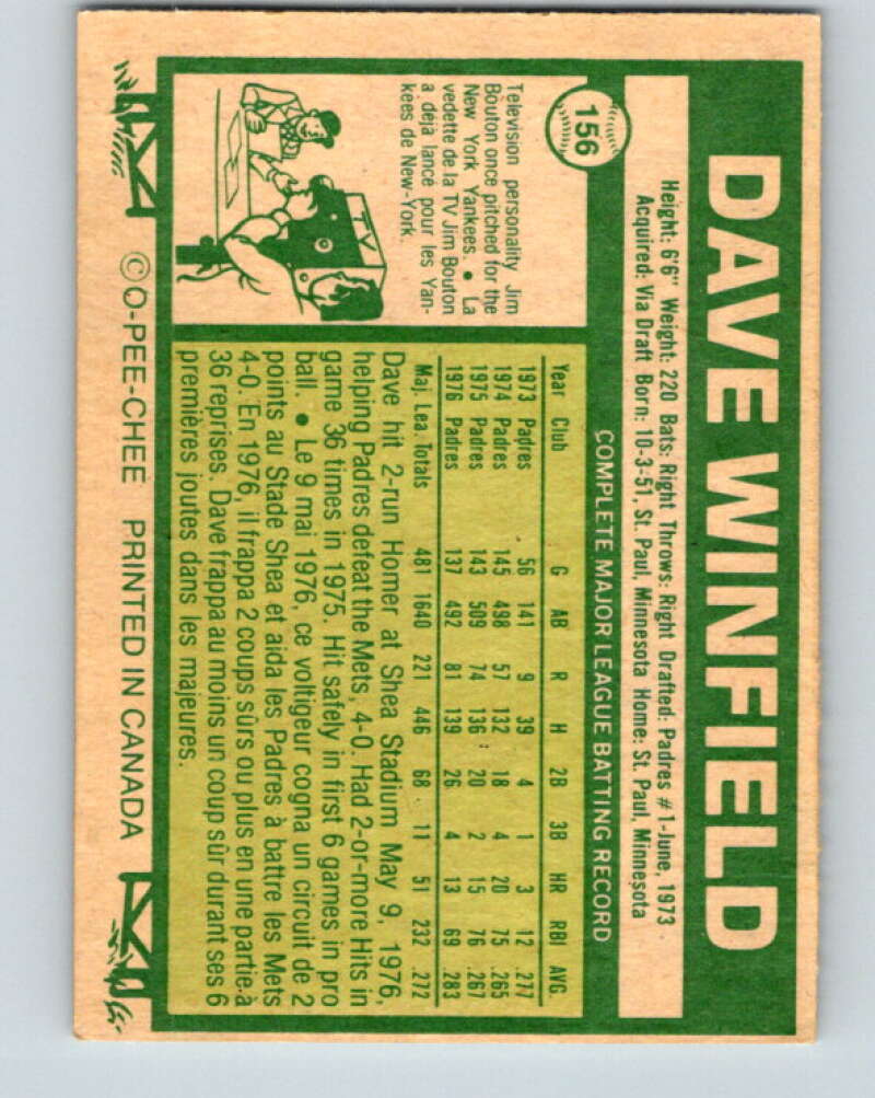 1977 O-Pee-Chee #156 Dave Winfield  San Diego Padres  V29134