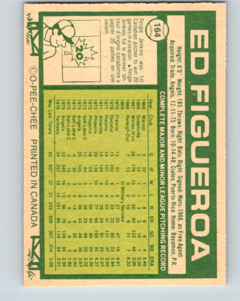 1977 O-Pee-Chee #164 Ed Figueroa  New York Yankees  V29147