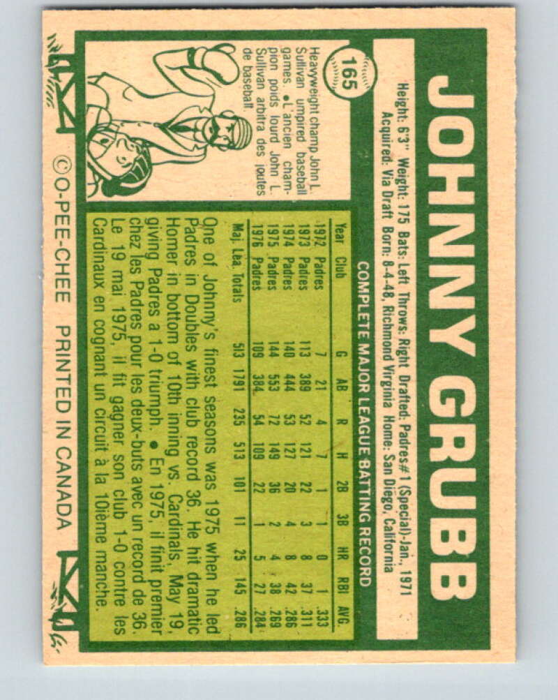 1977 O-Pee-Chee #165 Johnny Grubb  Cleveland Indians  V29151