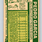 1977 O-Pee-Chee #166 Pedro Garcia  Toronto Blue Jays  V29154