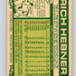 1977 O-Pee-Chee #168 Richie Hebner  Philadelphia Phillies  V29160