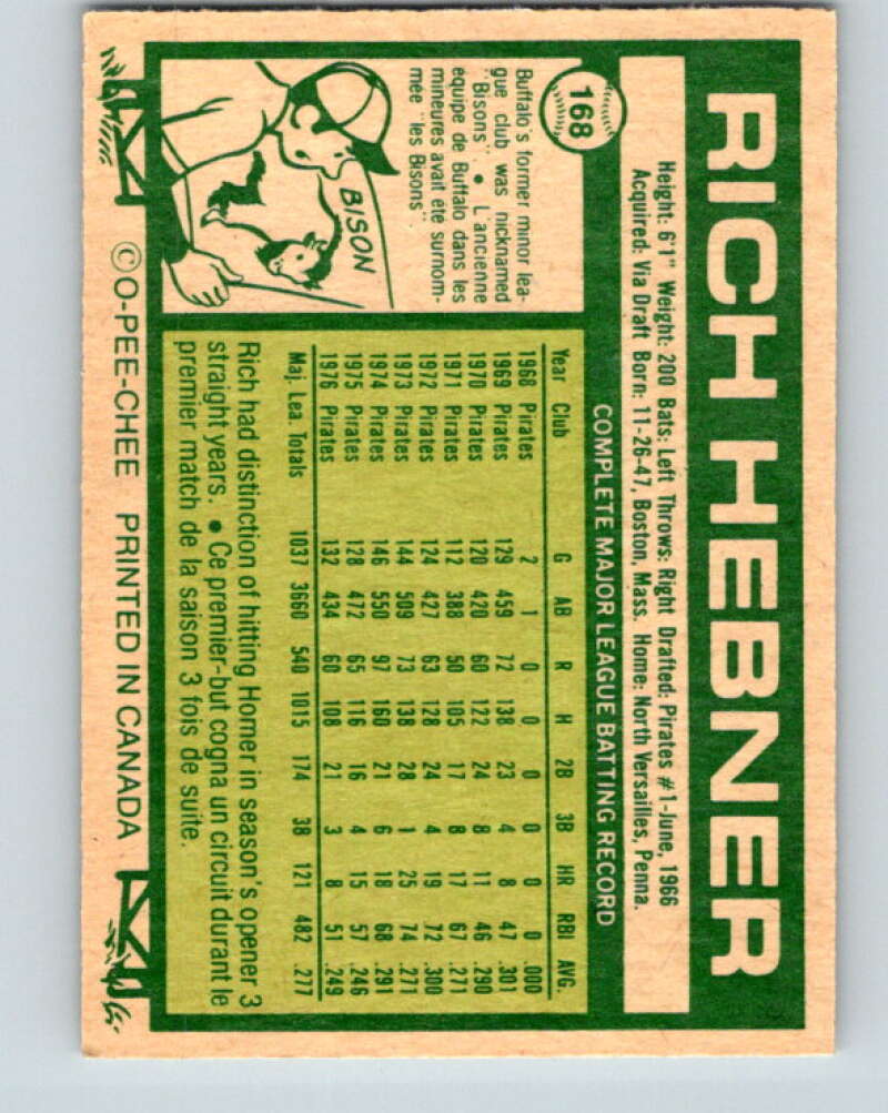1977 O-Pee-Chee #168 Richie Hebner  Philadelphia Phillies  V29160