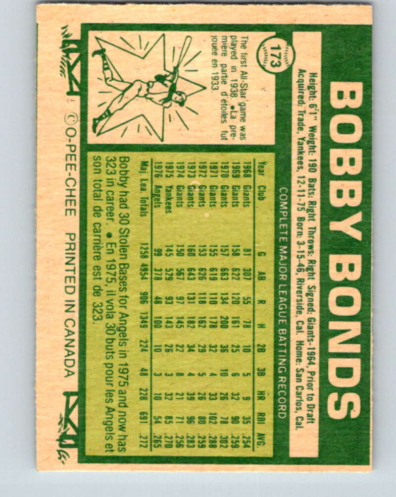 1977 O-Pee-Chee #173 Bobby Bonds  California Angels  V29174