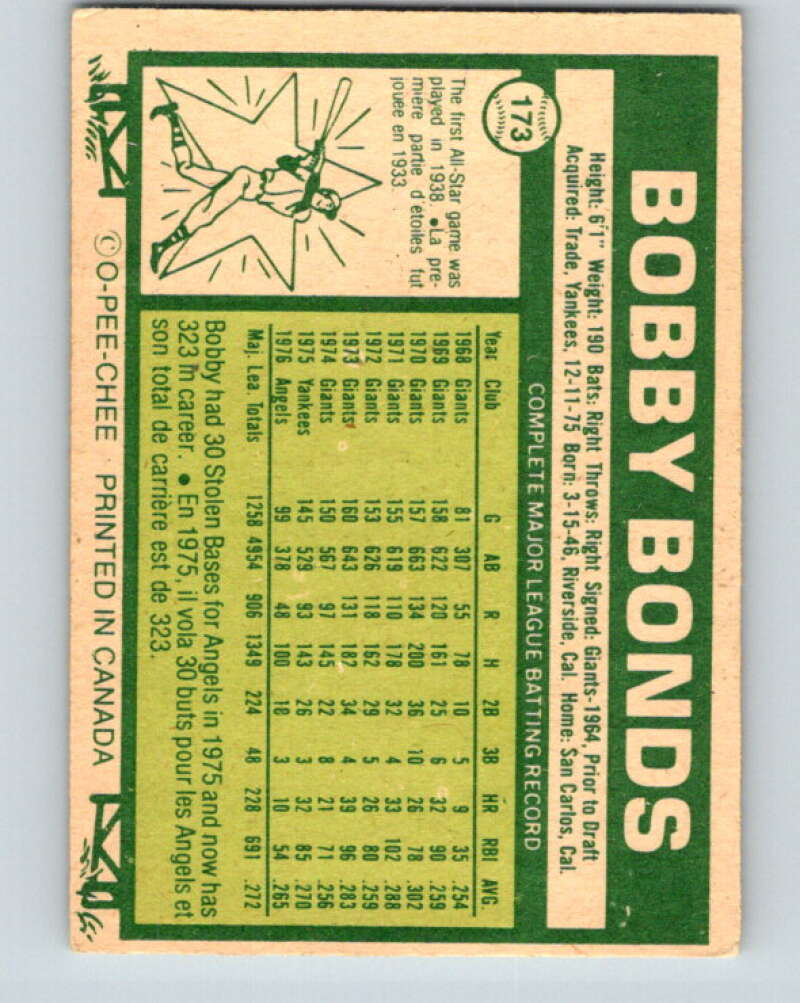 1977 O-Pee-Chee #173 Bobby Bonds  California Angels  V29175