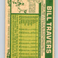 1977 O-Pee-Chee #174 Bill Travers  Milwaukee Brewers  V29176