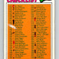 1977 O-Pee-Chee #179 Checklist 133-264  Various  V29182