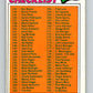 1977 O-Pee-Chee #179 Checklist 133-264  Various  V29183