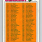1977 O-Pee-Chee #179 Checklist 133-264  Various  V29184