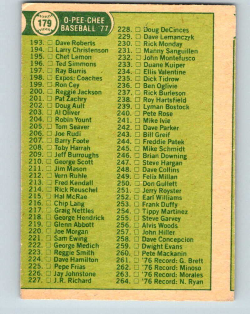 1977 O-Pee-Chee #179 Checklist 133-264  Various  V29185