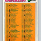 1977 O-Pee-Chee #179 Checklist 133-264  Various  V29186