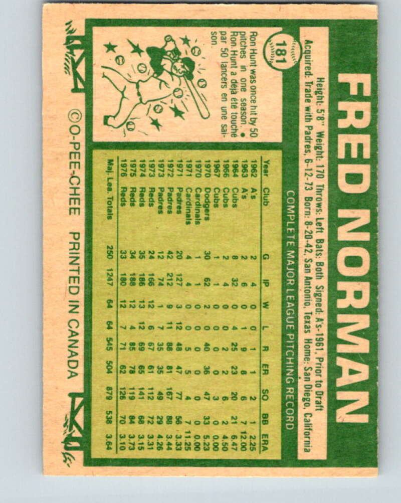 1977 O-Pee-Chee #181 Fred Norman  Cincinnati Reds  V29190